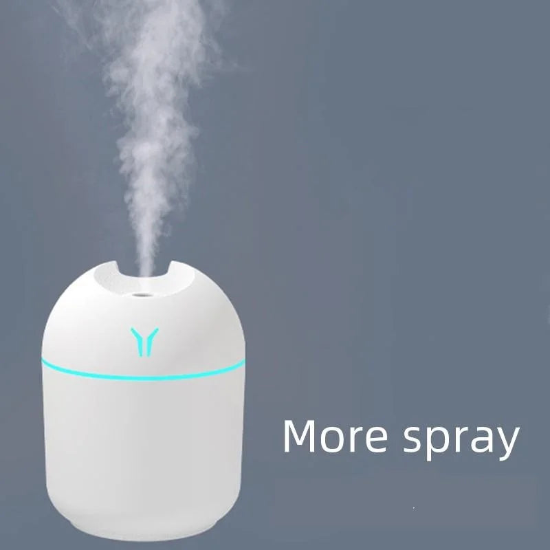 250 mL USB Mini Air Humidifier & Aroma Diffuser
